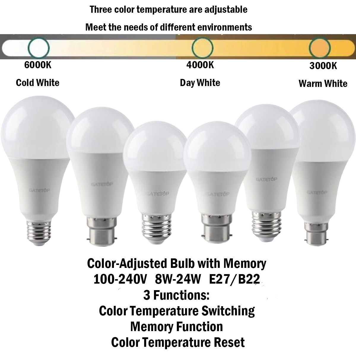 ο Ÿ LED Ʈ , 3   , ޸ 1-10  LED , 8W-24W AC100-240V B22 E27,   100,  